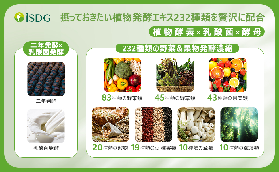 ISDG醫食同源金色酵素232種野菜蔬果120粒- 万軒屋BANKENYA